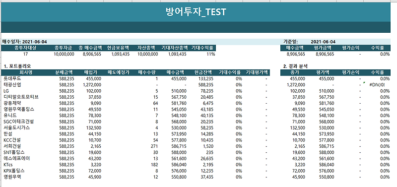 [2020-06-04] 벤저민그레이엄의 방어투자를 활용한 주식투자 포트폴리오