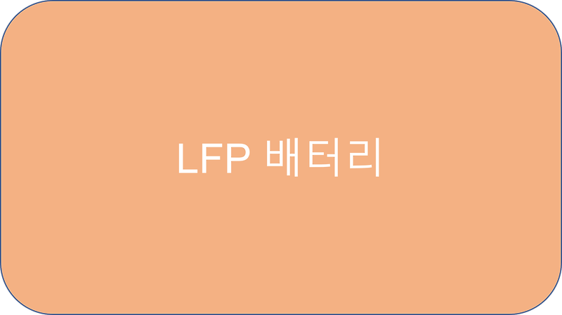 리튬 인산철(LiFePO4) 배터리