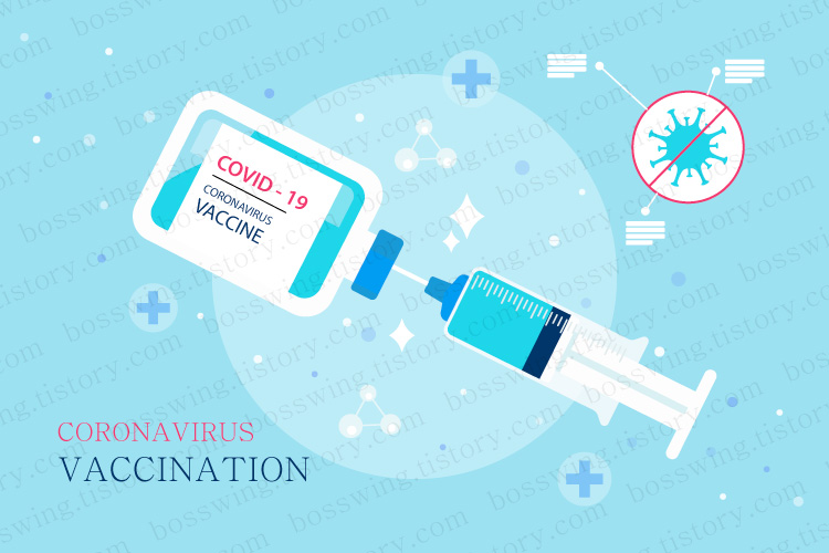 백신 접종 완료자 기준 과 추석 연휴 가족 모임 인원