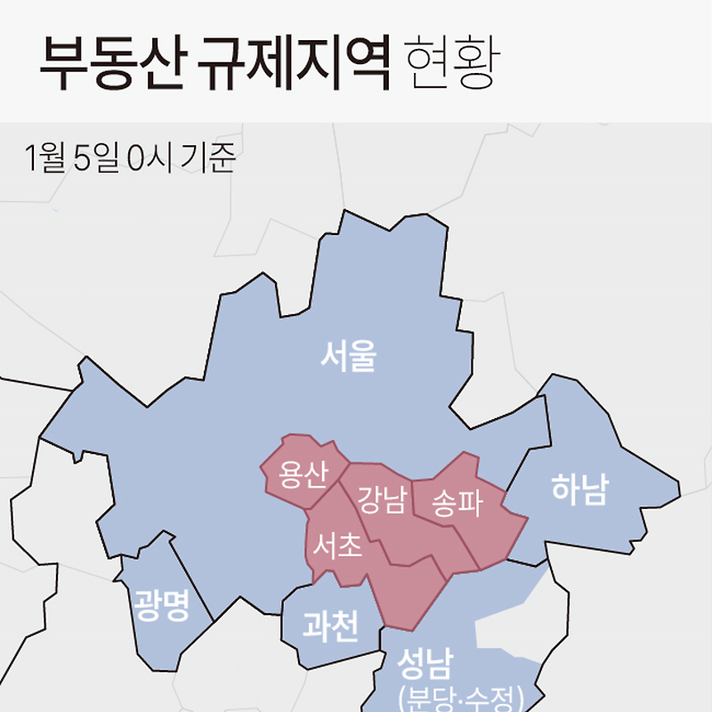 부동산 규제지역 현황 | 서울 강남3구·용산구 제외 전국 부동산규제지역 해제