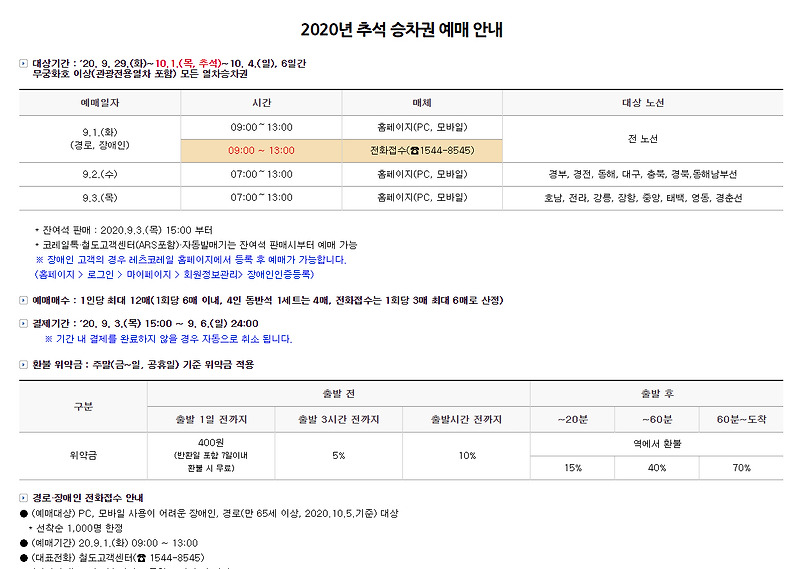 2020년 추석 열차 승차권 예매 일정