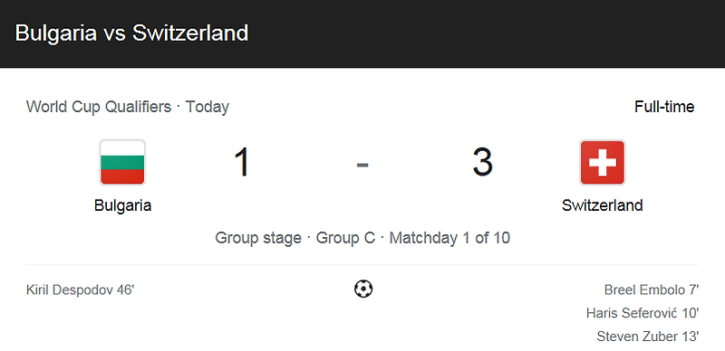FIFA 카타르 월드컵 유럽예선 - 불가리아 VS 스위스 (1 대 3) 하이라이트