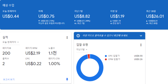 구글 애드센스 수익공개 2020년3월 수익