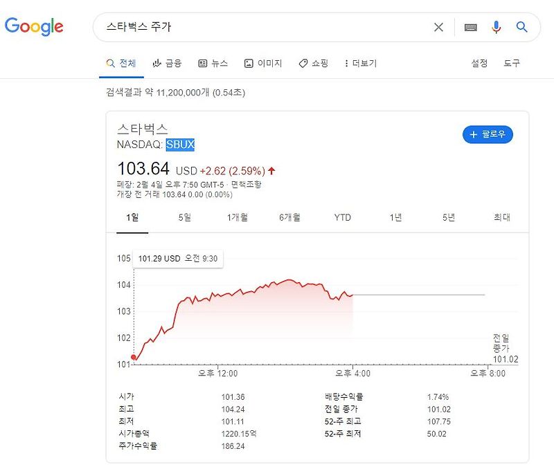 (주식) 미국주식 배당금의 모든 것, 내가  받을 수 있는 배당금 알아보기