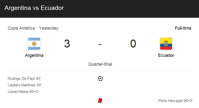 (2021 코파 아메리카 8강전) 아르헨티나 (3) 대 에콰도르 (0) 축구 경기 하이라이트