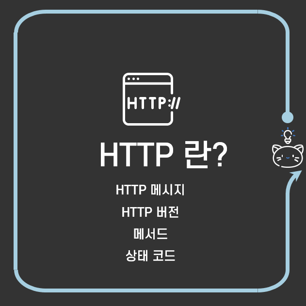 쉽게 이해하는 네트워크 20. HTTP 프로토콜 - 메서드와 상태 코드
