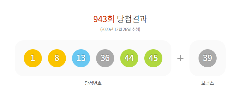 943회 12월26일추첨 로또결과 1등나온곳 위치안내