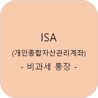 ISA 정리 및 활용 (Individual Saving Accounts) [개인종합자산관리계좌]