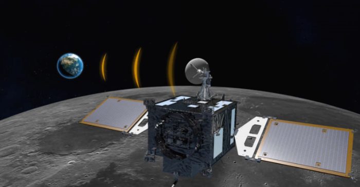 8월 발사되는 대한민국 최초의 달 탐사선 - 다누리