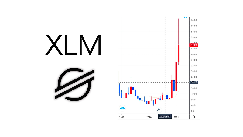 스텔라루멘(XLM) 2021년 전망과 비전