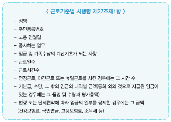 급여대장 및 급여명세서 작성 방법 (+급여 계산기 양식)