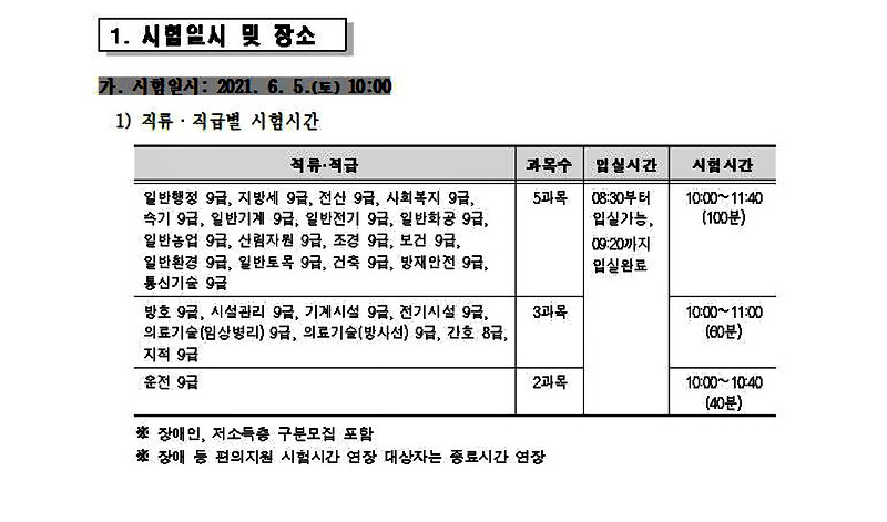 2021 서울시 지방직 9급 공무원 필기시험 실시일정 과목 (+가답안 공개시간)