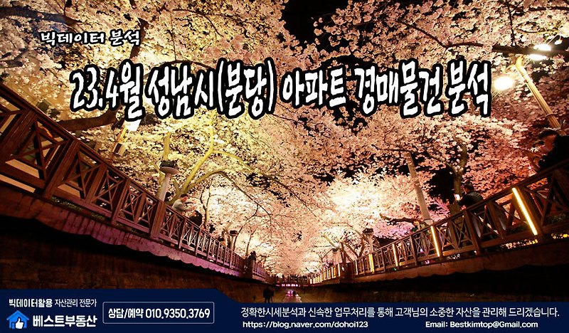 23.4월 성남시(분당) 아파트 경매물건 분석 !!!