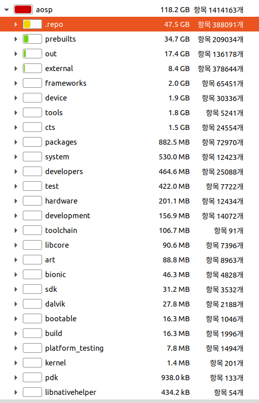 Android 10 (Q-OS) 소스 다운로드