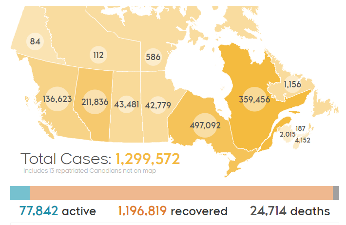 실질 확진자(Active Case)가 7만명대로 내려왔습니다. (5월 11일 기준)