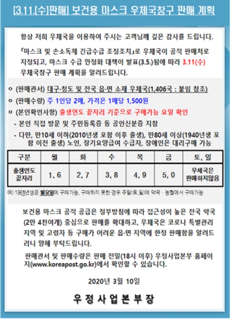 우정사업본부 우체국 창구에서 마스크 판매! 판매 시간과 판매처는?(3.11)