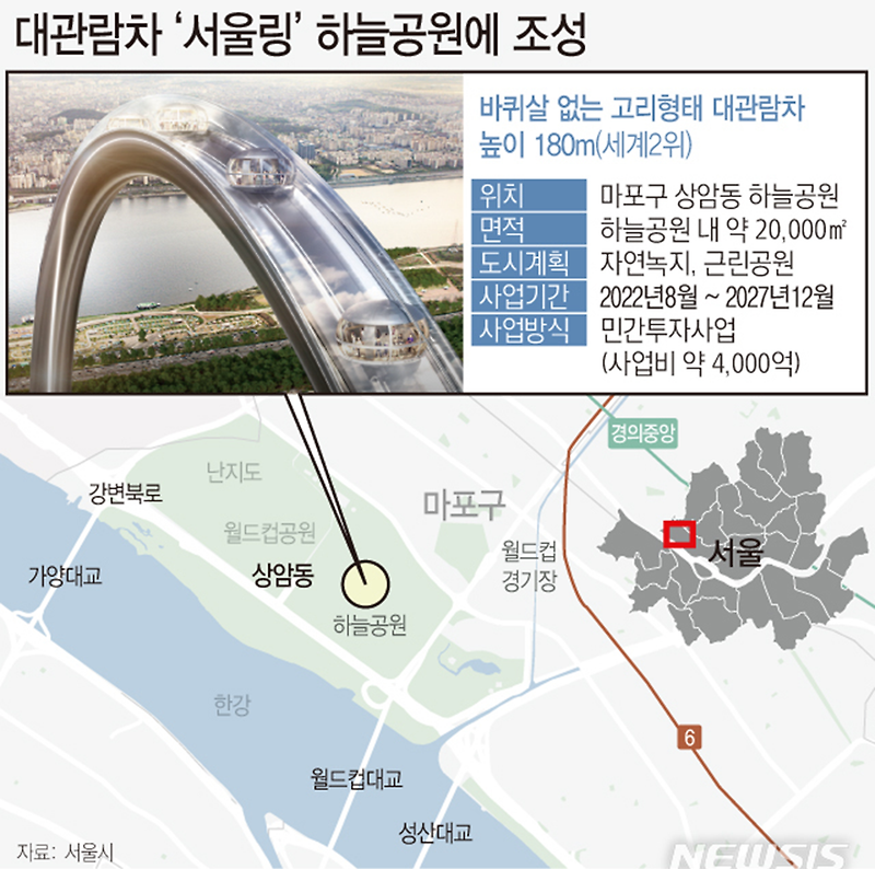 서울시 180ｍ 대관람차 '서울링' 조성 계획 발표