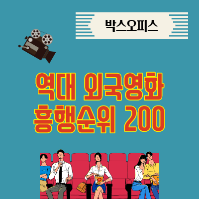 박스오피스, 역대 외국영화 흥행순위 200