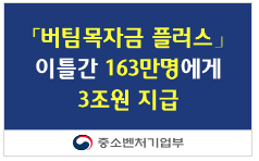 「버팀목자금 플러스」, 이틀간 163만명에게 3조원 지급