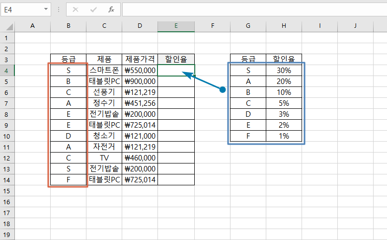 [Excel] 엑셀 마스터! VLOOKUP 지정한 열의 행의 값을 돌려 받는 함수 쉽게 사용하기! 