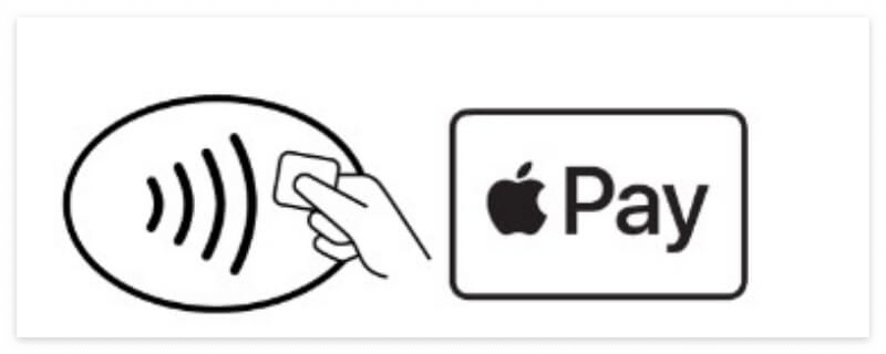 애플페이 현대카드 사용가능 설정