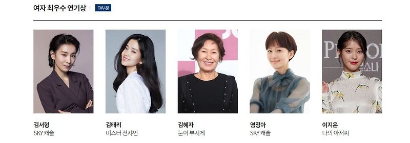 박빙터지는 2019 백상예술대상 TV부문 여자 최우수 연기상 후보 5명