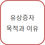 주식 상식 1. 유상증자란 Feat. 주식 최고의 악재