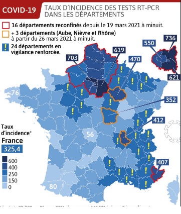프랑스 코로나 19 확진자 1일 4만 2천 사망자 9백