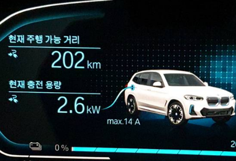 [후기] BMW 전기차 iX3 겨울 실전비 데이터 공개 - 2023년 1월