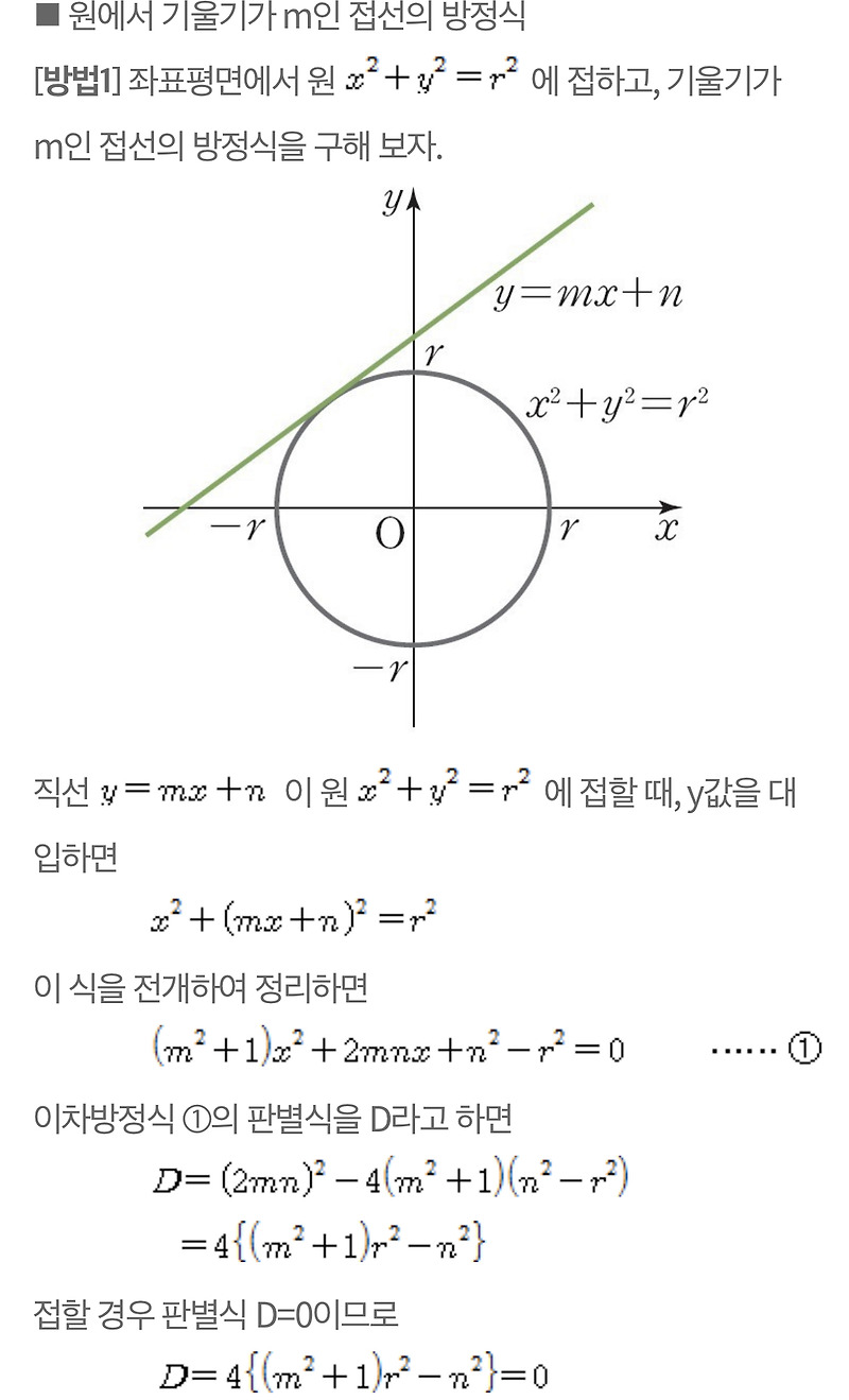 원에서 기울기가 m인 접선의 방정식