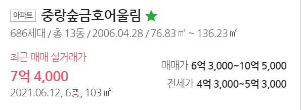 임장1] 서울 중랑구 중랑숲금호어울림