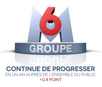 M6 그룹 Groupe M6 프랑스 미디어 입니다.