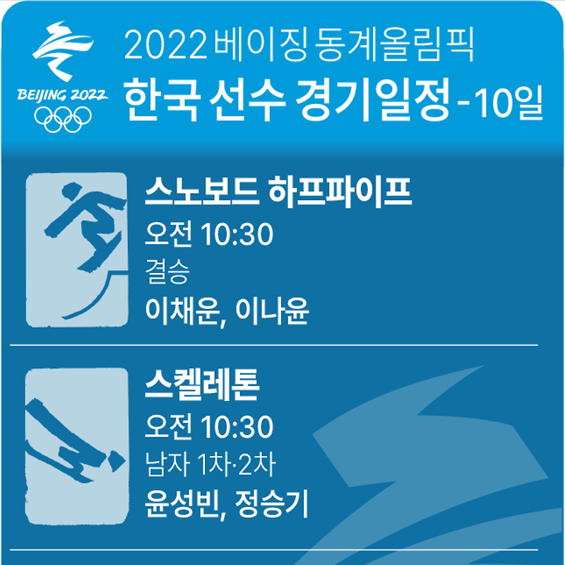 [2022 베이징 올림픽] 10일 한국 선수 경기 일정