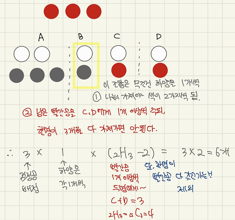 2021년 7월 학평(인천) 확통 30번 상세 해설 - 색별로 공 넣는 문제