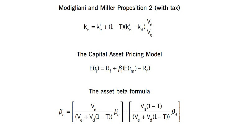MM proposition and asset beta formula 개념설명 2탄