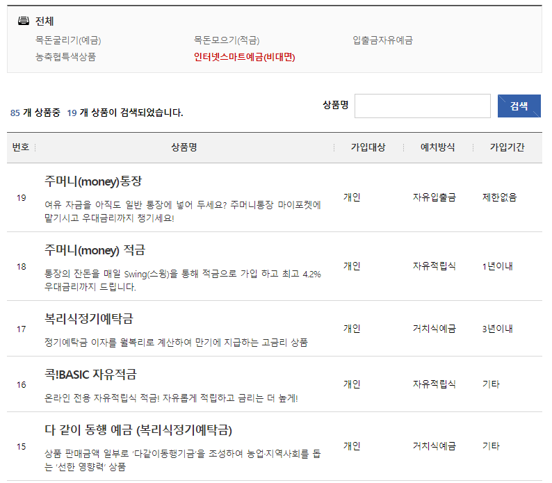 농협 정기예금 금리 상품