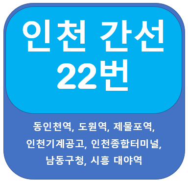 인천22번버스 노선 및 시간표,  은행동, 제물포역, 시흥대야역