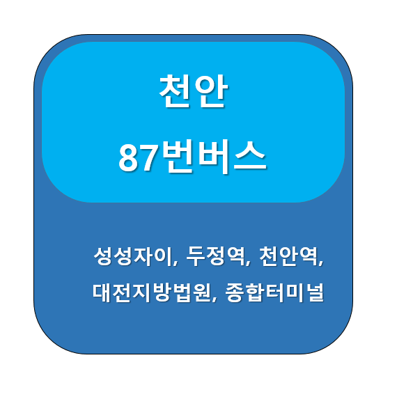 천안 87번 버스 노선 정보, 성성동 자이 ↔ 천안시종합사회복지관