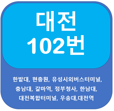 대전 102번 버스 노선 정보, 수통골~대전역