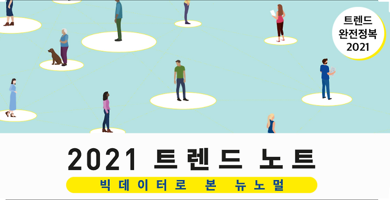 오늘 읽은 콘텐츠 : [퍼블리] 2021 트렌드노트 - 코로나19 시대, 시간의 주인이 바뀌었다