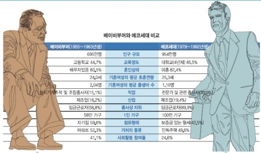 커피값 아껴 주식 사야죠~ 2021년 자본주의 트렌드 