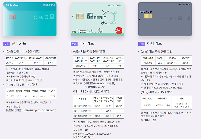 광역 알뜰 교통 카드 총정리(신한, 우리, 하나카드)