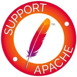 Apache mod_cband 설치