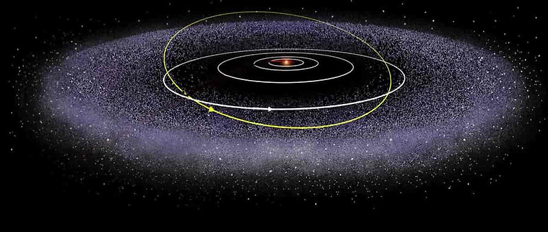 오르트 구름 - 태양계의 먼 경계와 외계 생명체 가능성 탐구