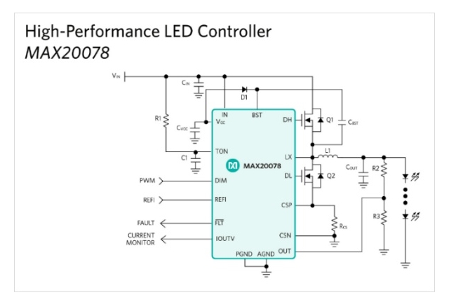 오토모티브 LED 컨트롤러 ‘MAX20078’