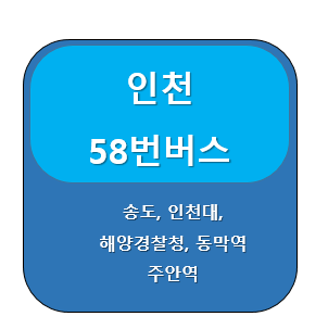 인천 58번 버스 노선 정보, 송도 ↔ 주안역