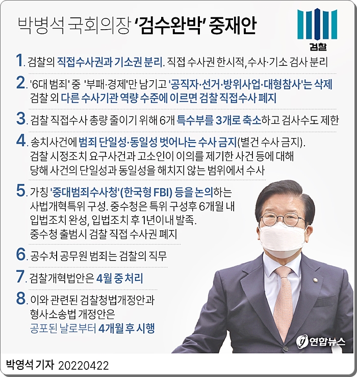 박병석 국회의장 검수완박 중재안