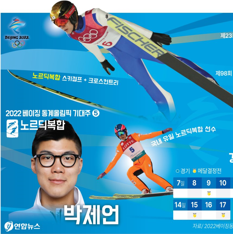 [2022 베이징 올림픽] 노르딕 복합 '박제언' 선수 소개, 경기 일정