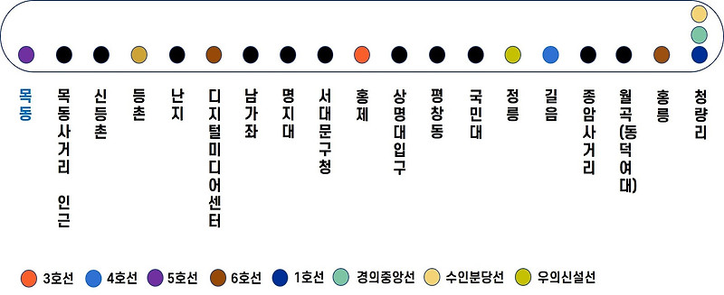 [일부분] 강북횡단선 진행 상황 (서울시 답변)