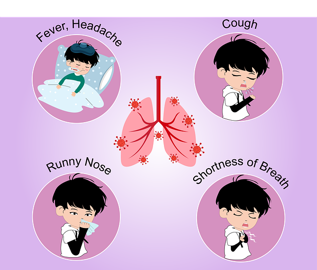코로나 후유증 기침 가래 지속되면 위험신호일 수 있다!